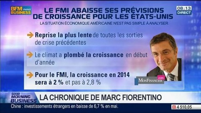 Marc Fiorentino: Le FMI abaisse ses prévisions de croissance pour les États-Unis - 17/06