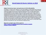 Hybrid and Electric Vehicles Industry to 2018