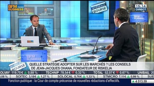 Les recommandations du radar de Riskelia: Jean-Jacques Ohana, dans Intégrale Bourse – 17/06