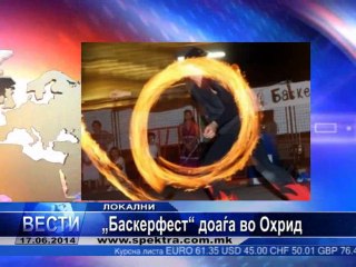 TV SPEKTRA VESTI 17.06