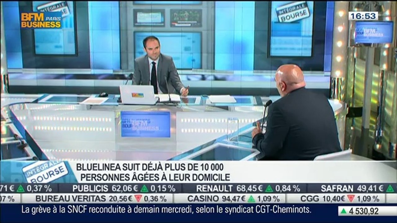 Bluelinea: acteur de la "Silver Économie": Laurent Levasseur, dans Intégrale Bourse – 12/06