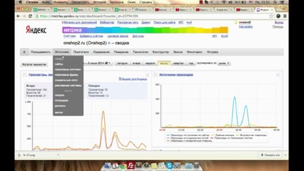 UTM метки. Использование UTM меток в Яндекс метрике