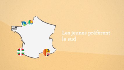 Français, comment vous allez partir en vacances