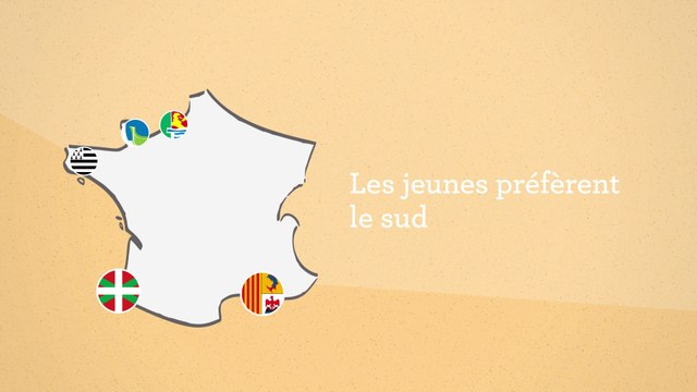 Français, comment vous allez partir en vacances