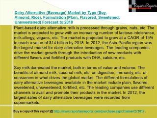 Dairy Alternative Market (Beverage) Forecast to 2018