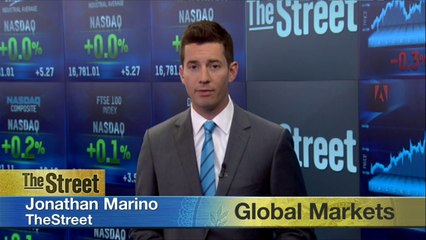 Charged up for Tesla; adobe looks to support gains; Jim Cramer's Dow play