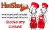 How To Buy the Best Chef Apron And Hat Set - Dress to Impress! Grab This HotShot Chef Red Apron and Hat Set to Show off Your Cooking Skills in a Expert Yet Fun Amusing Way. WOW Your Friends, Family and Dinner Guests!