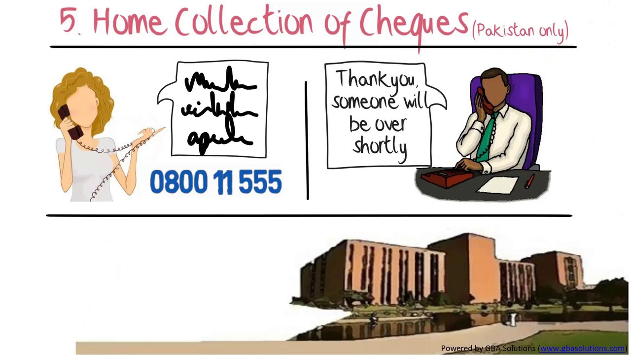 Animated Donor's Guide