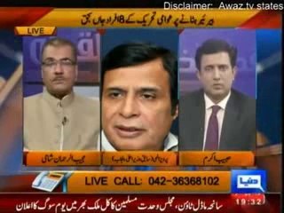 Nuqta e Nazar 17th June 2014 On Dunya News