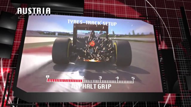 Pirelli: anteprima GP Austria 2014