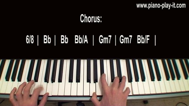 A Thousand Years Piano Tutorial Christina Perri Part 2