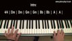 Back To Black Piano Tutorial by Amy Winehouse