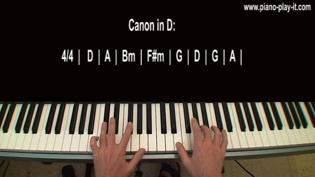 Canon in D Part 1 Piano Tutorial Pachelbel
