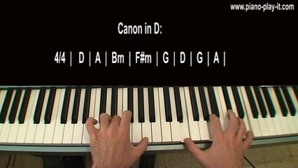 Canon in D Part 2 Piano Tutorial