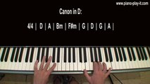 Canon in D part 4 Piano Tutorial Pachelbel