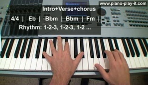 Clocks Piano Tutorial Part 1 Coldplay