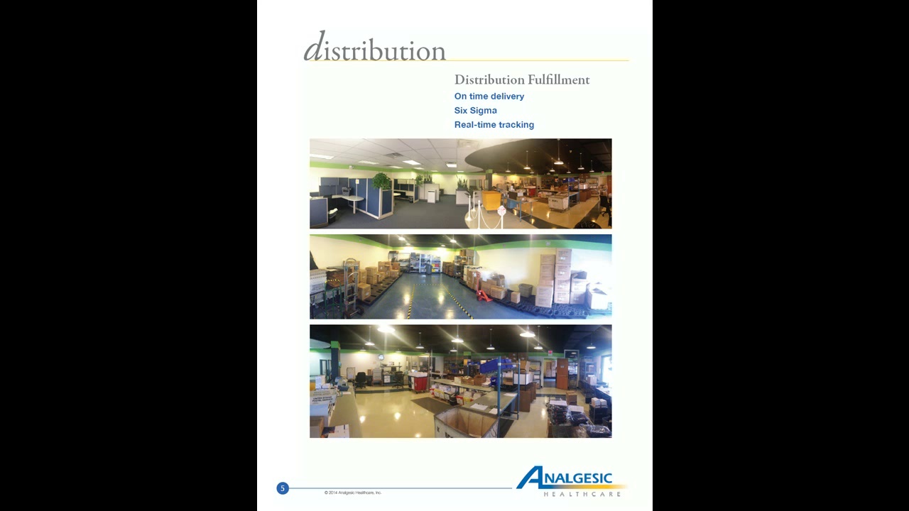 Analgesic Healthcare, Inc.