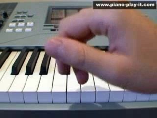 Falling the the Piano Key - Piano Lesson