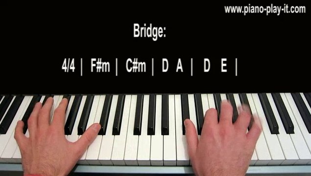 Girl on Fire Piano Tutorial by Alicia Keys