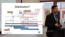 Stabilising the Debate:Destabilising the Totem of Stabilisation- Malcolm Russell