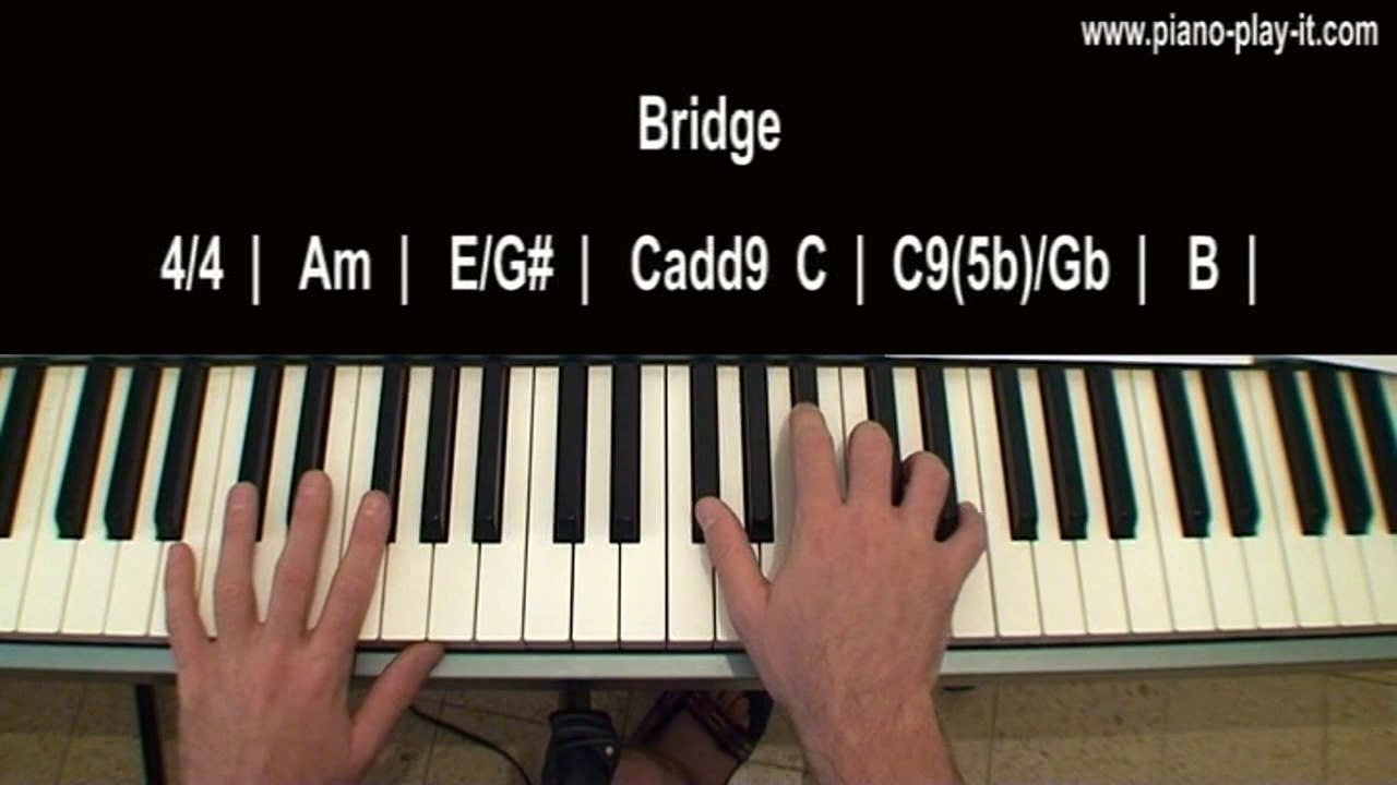 Hurt Piano Tutorial Christina Aguilera