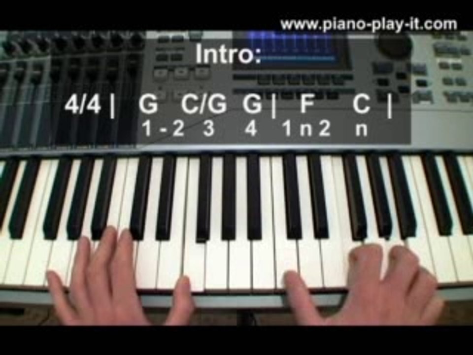 I'll Be There Piano Tutorial Michael Jackson and Mariah Carey