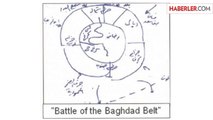 IŞİD'in Irak'ı İşgal Planı