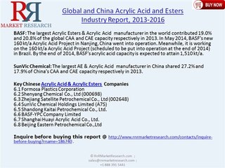 Report on Chinese Acrylic Esters and Acrylic Acid Industry 2016