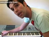 Layout Piano Keys Piano Lesson