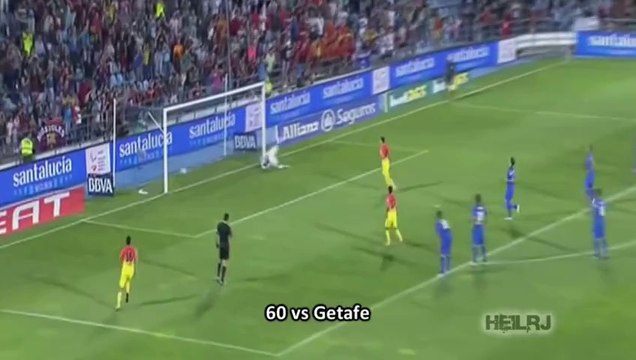 Lionel Messi ● All 91 Goals in 2012 ● New World Record