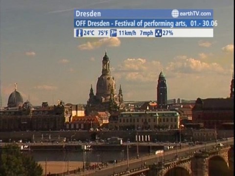 Warnemunde - Germany, Vienna - Austria, Palma de Mallorca - Spain, Geneva - Switzerland, Dresden - Germany, Barcelona - Spain, Santorini - Greece