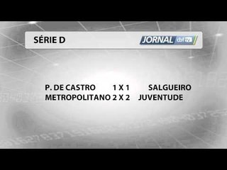 Confira os Resultados e Destaques da Série D ⚽