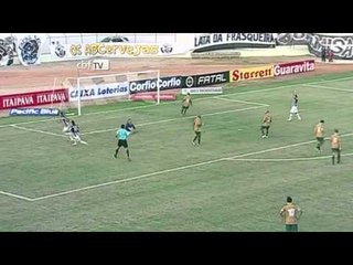 Confira os resultados da Série B deste fim de semana
