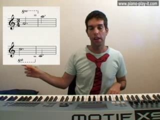Music Terms Piano Lesson