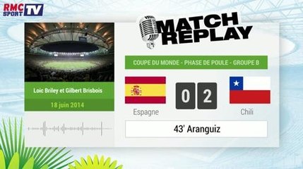 Espagne - Chili : Le Match Replay avec le son RMC Sport !