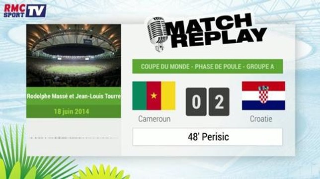 Cameroun - Croatie : Le Match Replay avec le son RMC Sport !