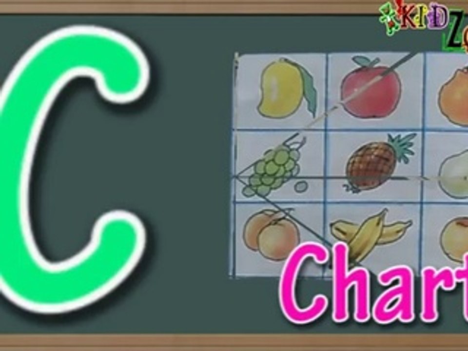 Learn about Classroom Accesseries