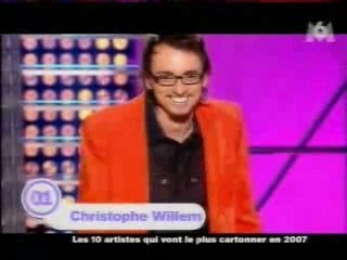 Elu produit de l'année