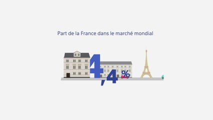 Bilan économique des entreprises du médicament en 2013
