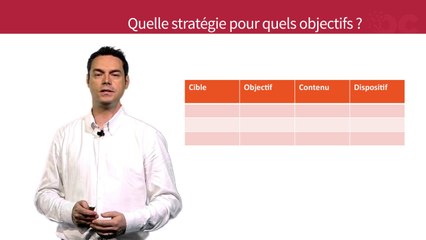 Les clés pour devenir Community Manager - Partie 1 Chapitre 4