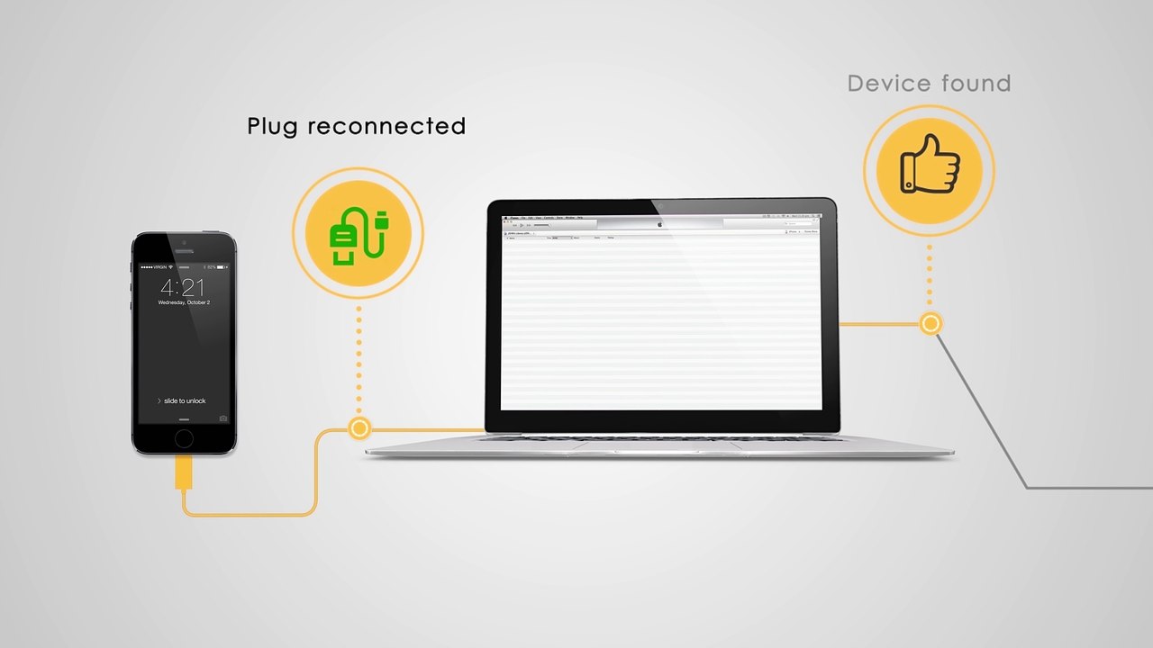 Learn to find your UDID for your iOS devices