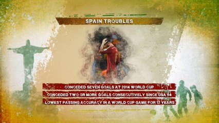 Brasil 2014: El Mundial 'horribilis' de España