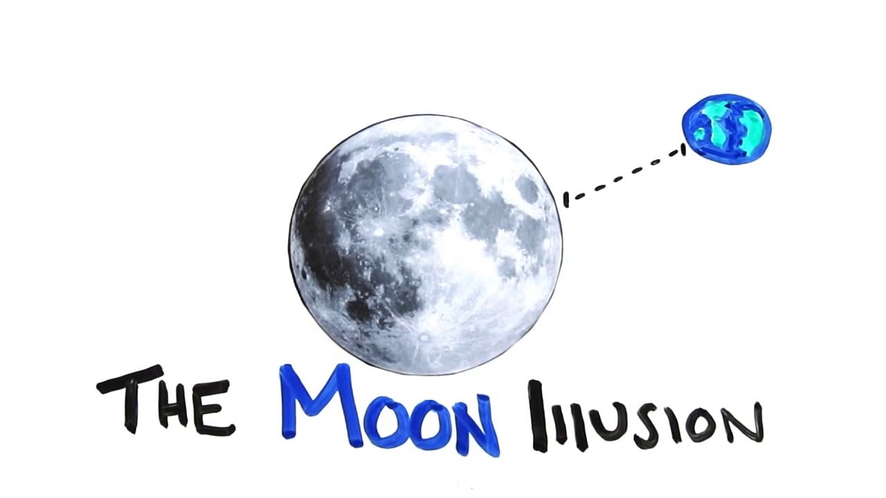 The Moon Illusion