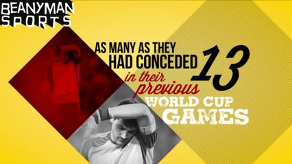 World Cup 2014 - The World Cup In Numbers - Day 7