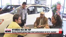 Hyundai-Kia tops rival automakers in U.S.