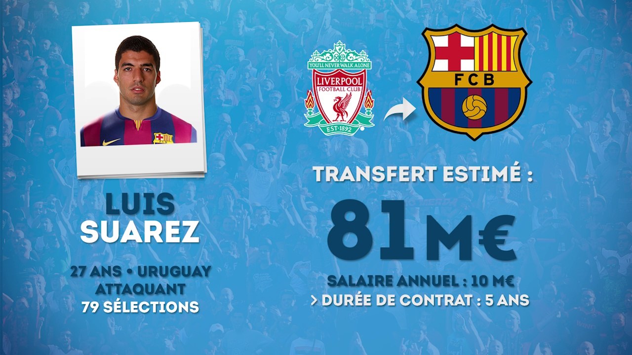 Officiel : le Barça s'offre Luis Suarez