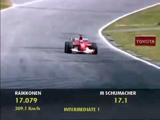 Download Video: F1 2003 Austria - Schumacher's Pole Position Lap Onboard The Last Pole Lap For The Upcoming Austrian Grand Prix