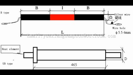Rare earth metal/metal powder / CeO2/Eu2O3/Tb4O7/Dy2O3