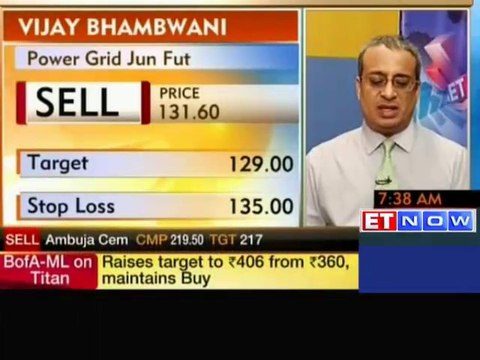 Stock buying and selling ideas