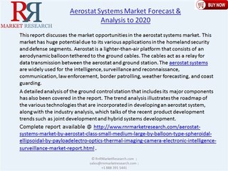 Aerostat Systems Market Forecast 2020